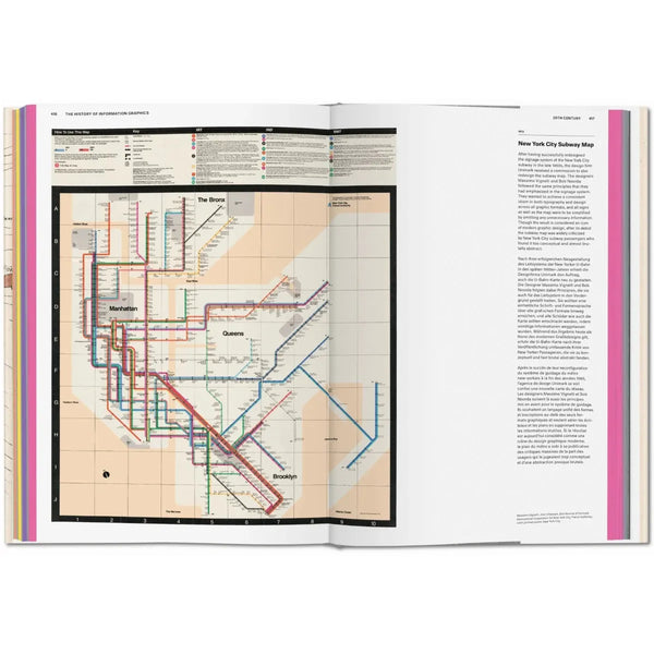 Load image into Gallery viewer, History of Information Graphics - Taschen Books