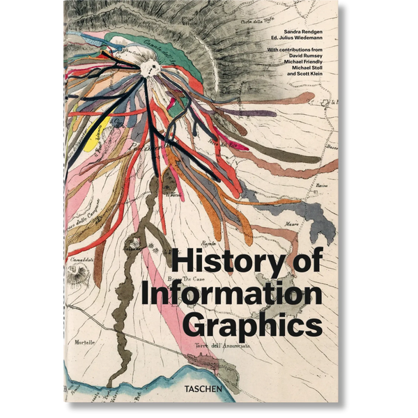 Load image into Gallery viewer, History of Information Graphics - Taschen Books