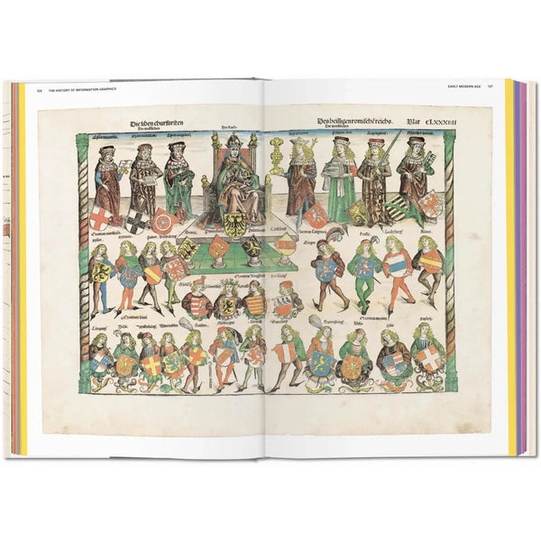 Load image into Gallery viewer, History of Information Graphics - Taschen Books