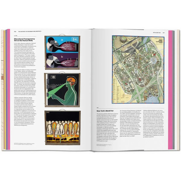 Load image into Gallery viewer, History of Information Graphics - Taschen Books