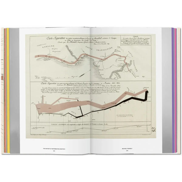 Load image into Gallery viewer, History of Information Graphics - Taschen Books