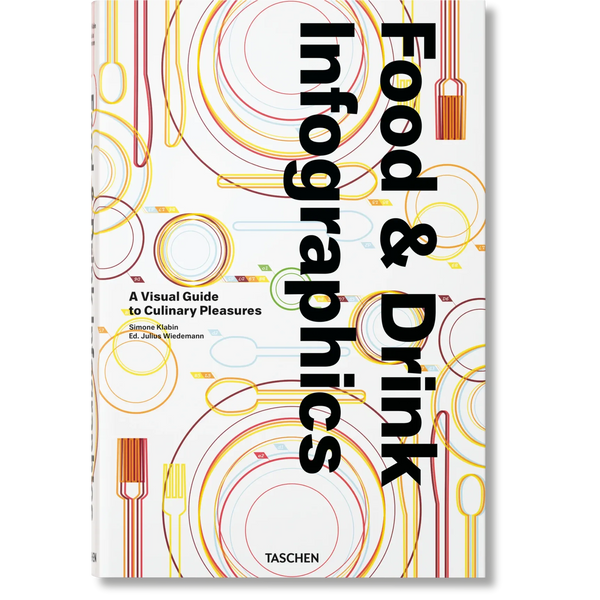 Load image into Gallery viewer, Food &amp; Drink Infographics. A Visual Guide to Culinary Pleasures - Taschen Books
