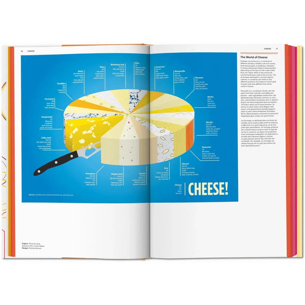 Load image into Gallery viewer, Food &amp; Drink Infographics. A Visual Guide to Culinary Pleasures - Taschen Books
