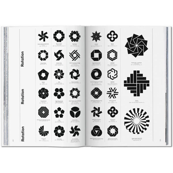 Load image into Gallery viewer, Logo Modernism - Taschen Books
