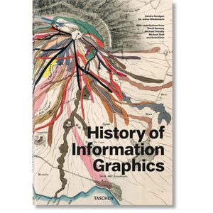 History of Information Graphics - Taschen Books