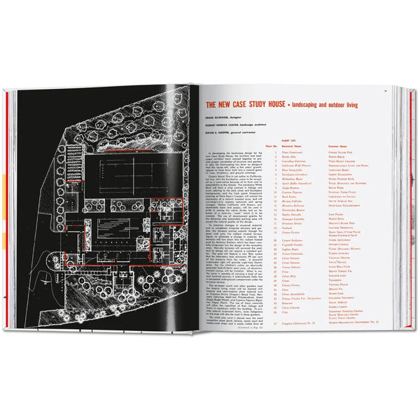 Load image into Gallery viewer, Taschen Arts &amp; Architecture 19551959 - Taschen Books
