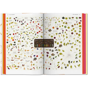 Food & Drink Infographics. A Visual Guide to Culinary Pleasures - Taschen Books