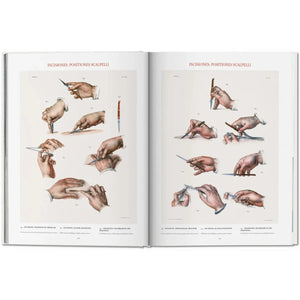 Bourgery. Atlas of Human Anatomy and Surgery - Taschen Books