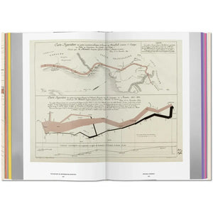 History of Information Graphics - Taschen Books