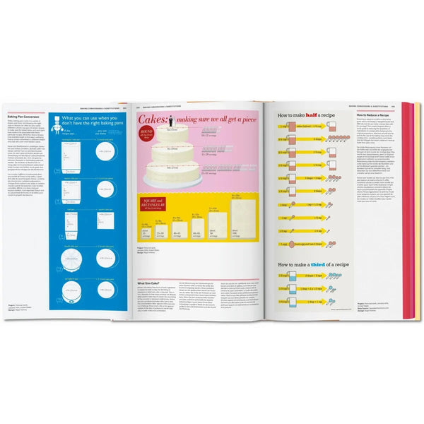 Load image into Gallery viewer, Food &amp; Drink Infographics. A Visual Guide to Culinary Pleasures - Taschen Books
