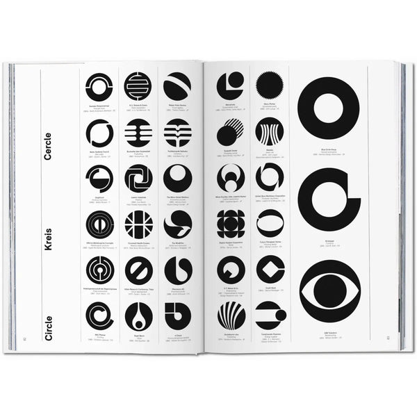 Load image into Gallery viewer, Logo Modernism - Taschen Books
