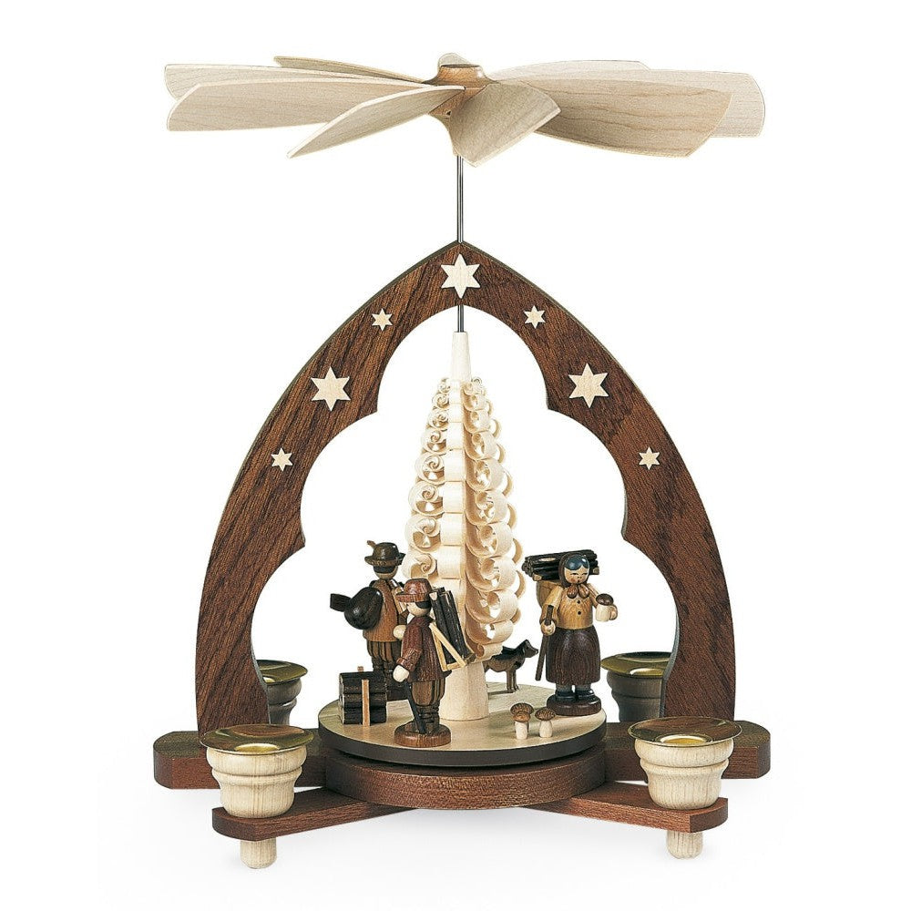 Müller - Mueller - Pyramid - Forest People